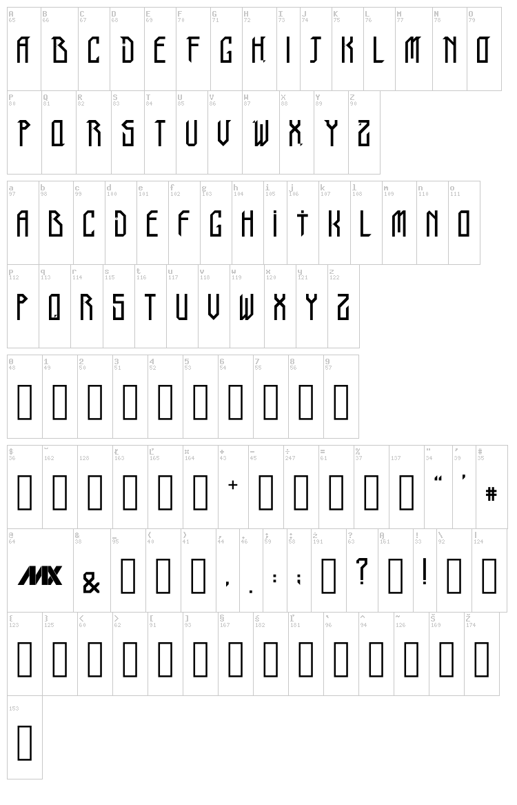Tribo font map